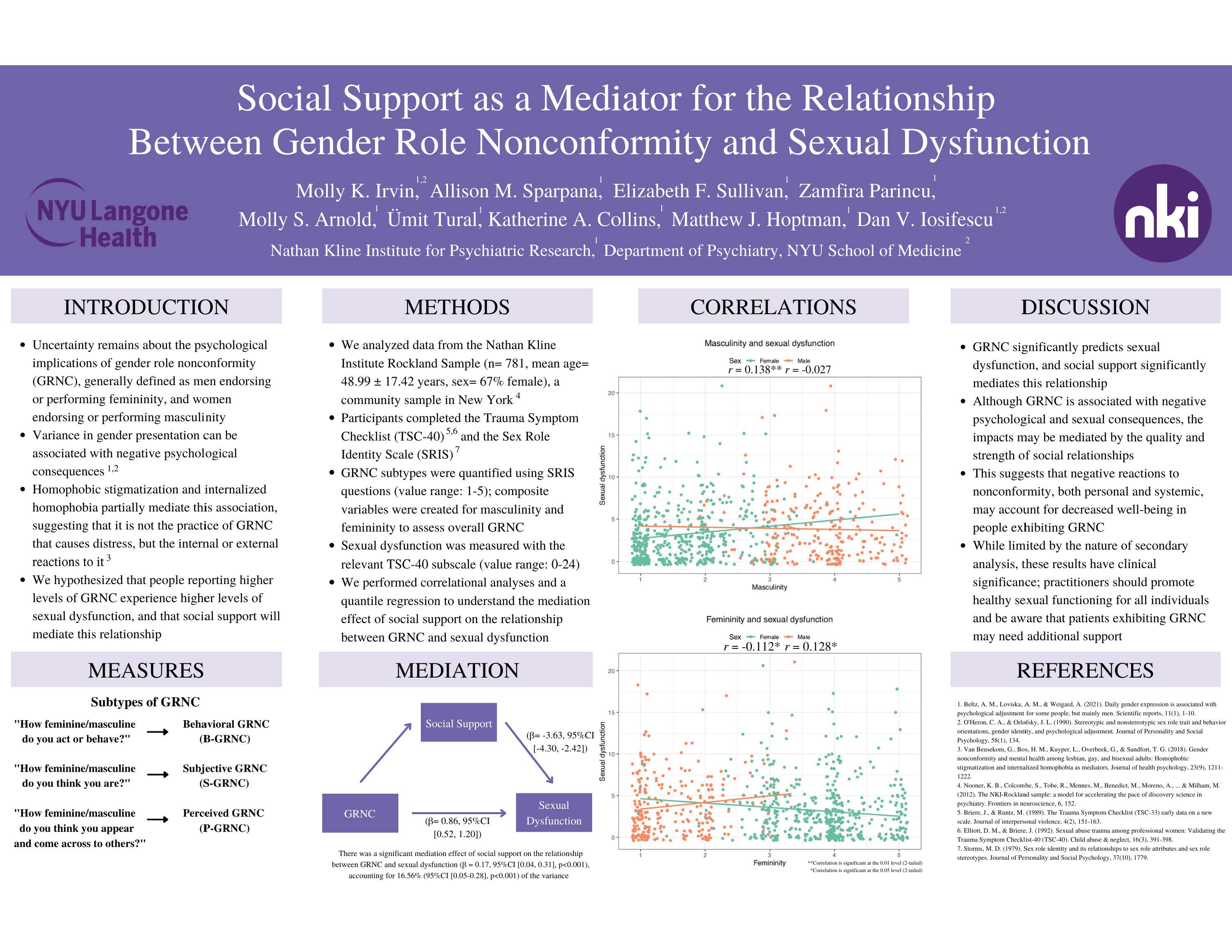 poster - Social Support as a Mediator for the Relationship Between Gender Role Noncomformity and Sexual Dysfunction